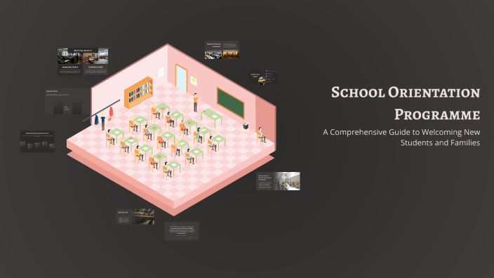 School Orientation Programme by Asha Sharma on Prezi