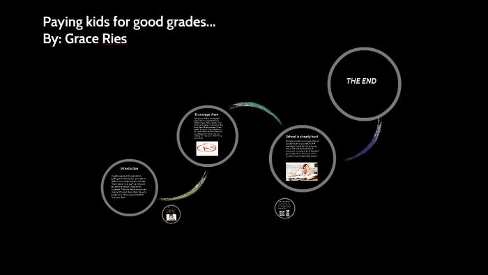 Introduction by Grace Ries on Prezi