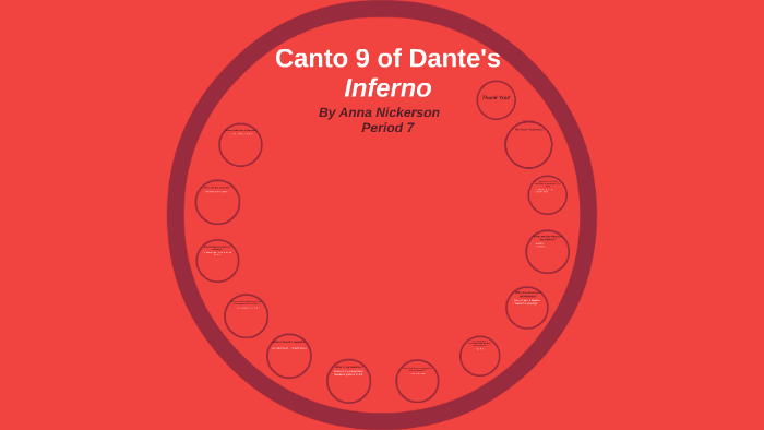 Canto 9 of Dante's Inferno by Anna Nickerson on Prezi