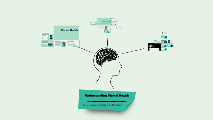Understanding Mental Health in Young People by Tori Gramshaw on Prezi