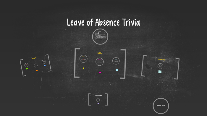 Leave of Absence Trivia by Caitlyn E on Prezi
