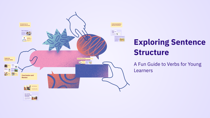 Exploring Sentence Structure by Алимжан Камиев on Prezi