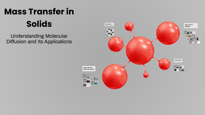 Mass Transfer in Solids by CHE on Prezi