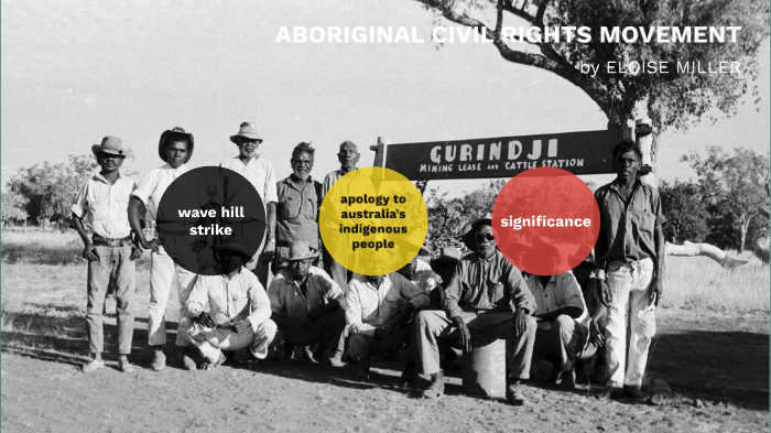 aboriginal civil rights by Eloise Miller on Prezi