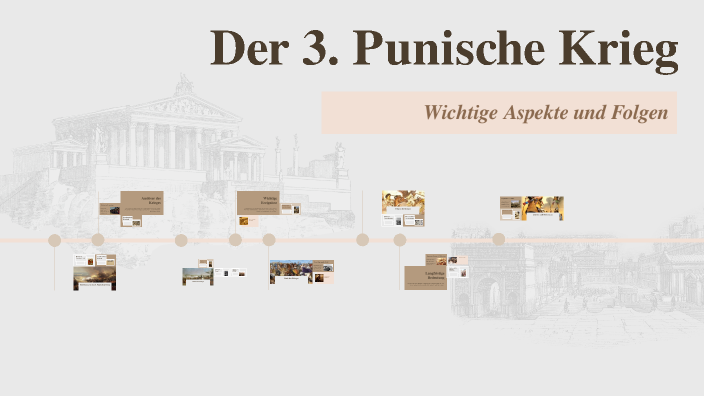 Der 3. Punische Krieg by Neslihan Sinir on Prezi