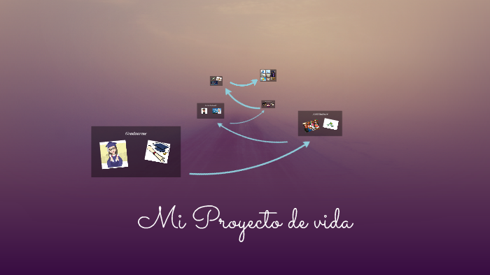 Mi Proyecto de vida by Valentina Cardenas on Prezi