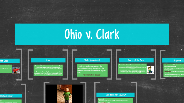 ohio v clark
