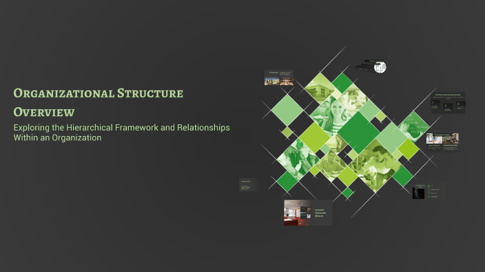Organizational Structure Overview by FATIMA LAKRABESSI on Prezi