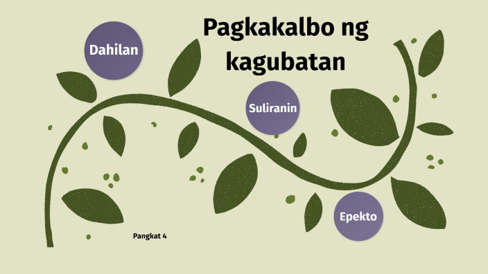 Pagkalbo ng kagubatan by ROLAND MISLANG
