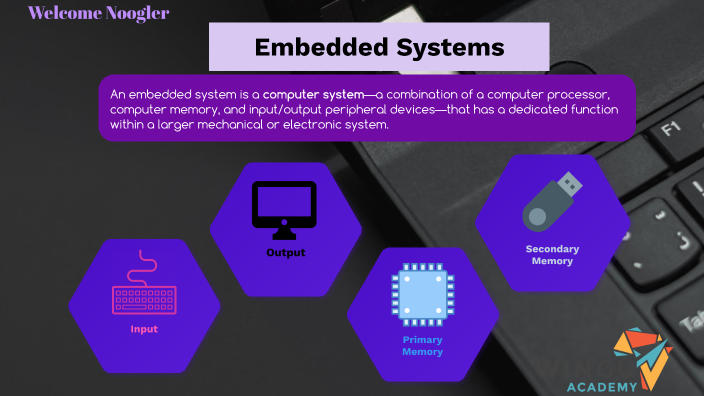 Topic 3 Lesson 3.1: Embedded Systems by on Prezi