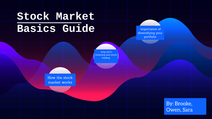 Stock Market Basics Guide by Brooke Avery on Prezi