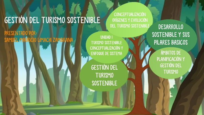 Gestión Del Turismo Sostenible By Samuel Limachi On Prezi