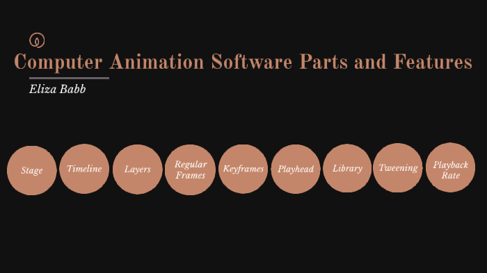 3.02 Computer Animation Software Parts and Features by Eliza Babb on Prezi
