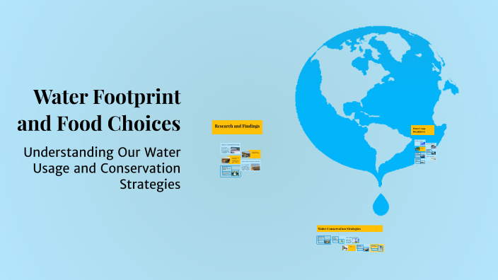 Water Footprint and Food Choices by Davi Lopes on Prezi