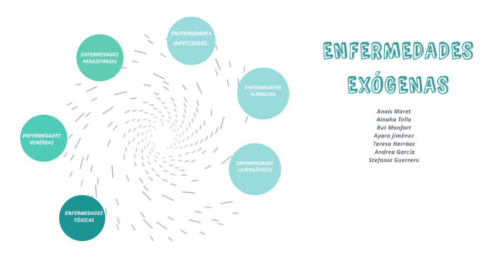 ENFERMEDADES EXÓGENAS by rut monfort on Prezi