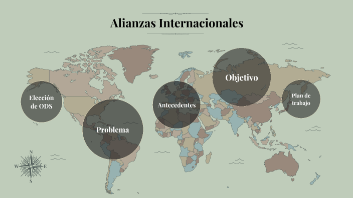 Alianzas internacionales by Lorena del Pozo Monteagudo on Prezi