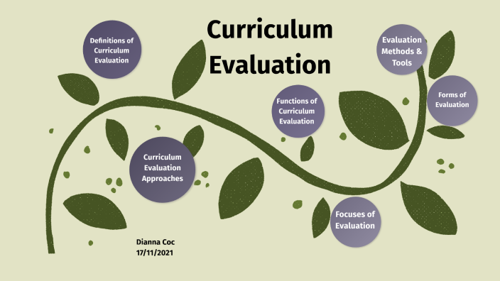 curriculum-evaluation-by-diana-coc