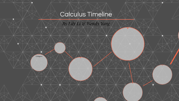 Calculus Timeline By Wendy Yang