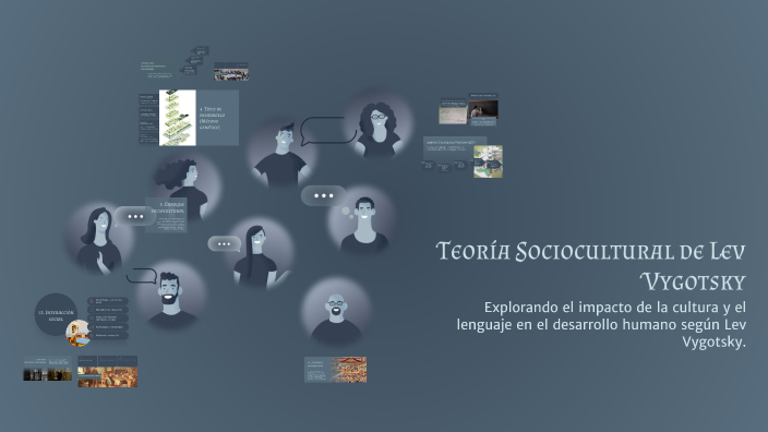 Teoría Sociocultural de Lev Vygotsky by Edith Carolina Choque Ichuta on ...
