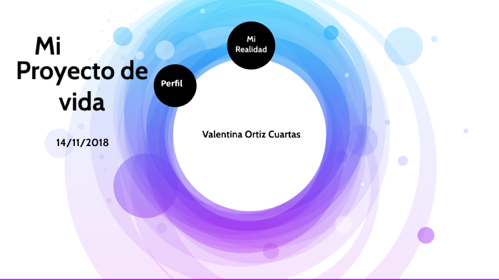 Mi proyecto de vida by Valentina Cuartas on Prezi