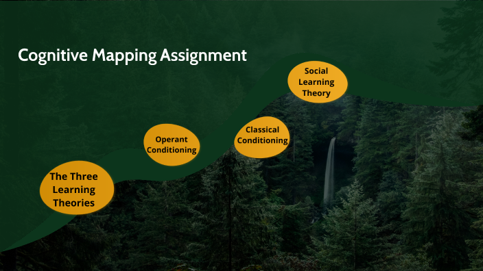 Cognitive Mapping Assignment by Andrea Vazquez on Prezi