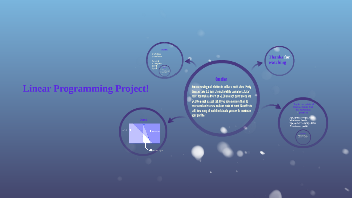Linear Programming Project! by Nour Marzouk on Prezi