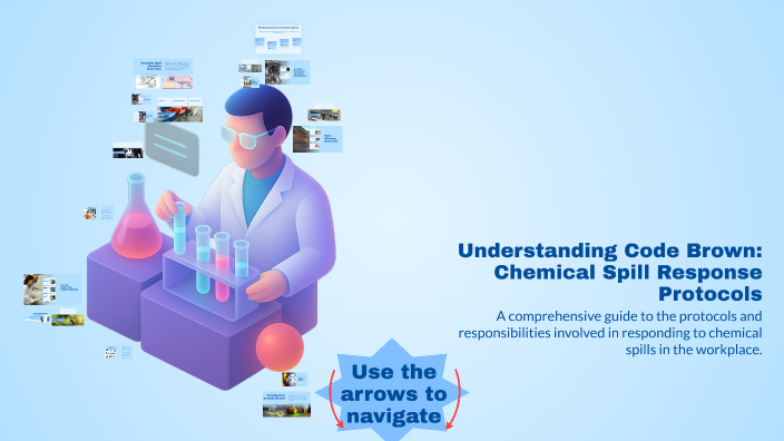 Understanding Code Brown: Chemical Spill Response Protocols by Lab Tech ...