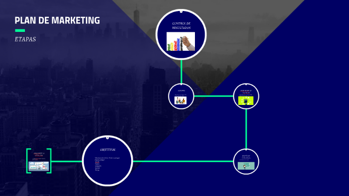 PLAN DE MARKETING by Daniel León on Prezi