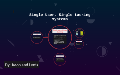 single user single tasking operating system