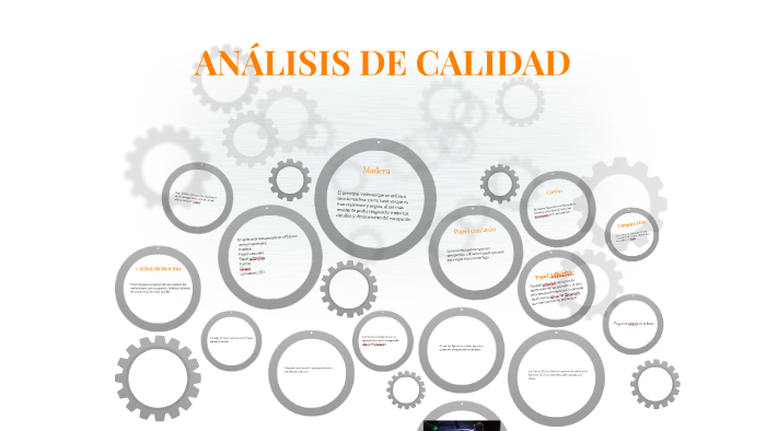 ANÁLISIS DE CALIDAD by Daniela Guzmán on Prezi