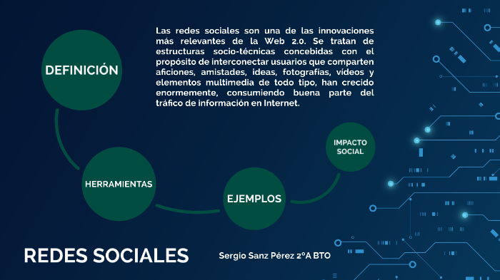 REDES SOCIALES by Sergio Sanz Pérez on Prezi