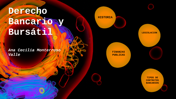 Derecho Bancario Y Bursatil By Ana Monterroso On Prezi