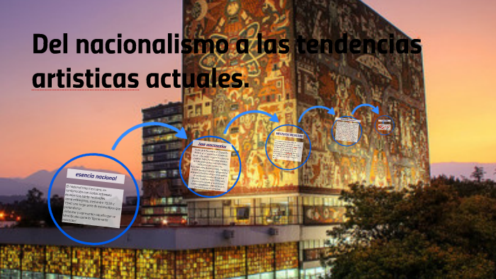 Del nacionalismo a las tendencias artisticas actuales. by sharon