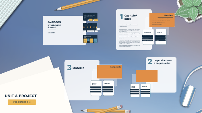 Avances tesis 2023 by Sofia Kest on Prezi