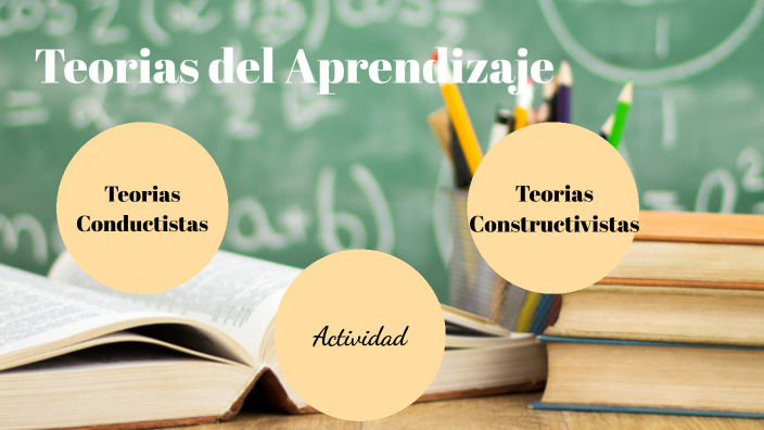 Teorias del aprendizaje by Rocio Belen Fernandez on Prezi