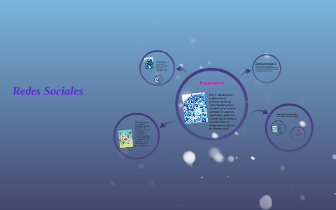 Redes Sociales by maria martinez on Prezi