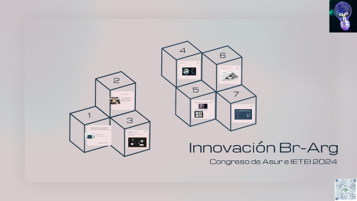 Hipótesis de Investigación en Innovación by Julio Iván Lauría on Prezi