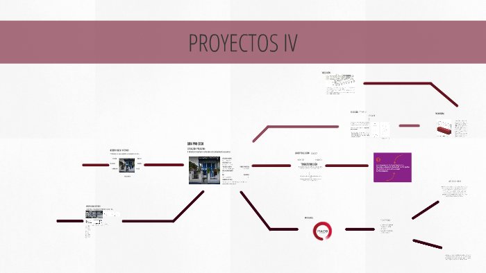 PROYECTOS IV by Daniela Ráez on Prezi