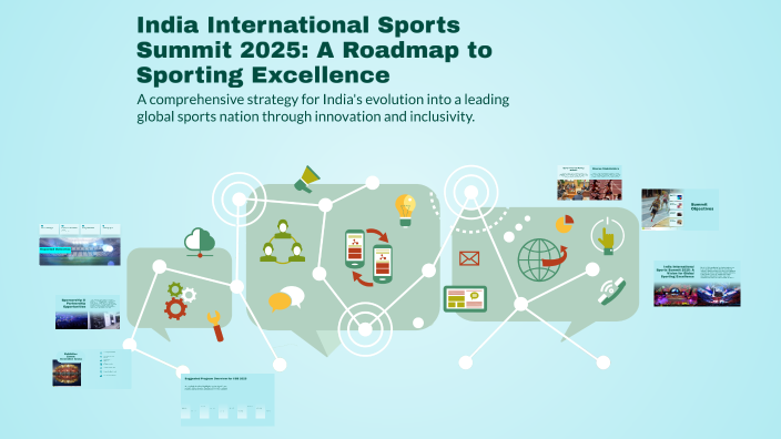 Sports Roadmap India International Sports Summit 2025: A Roadmap to Sporting ...