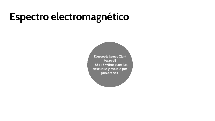 Ondas Electromagnéticas by Gusvict ner Torres de la hoz on Prezi