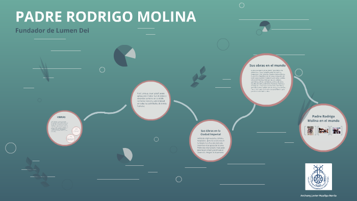 PADRE RODRIGO MOLINA by STIVIE AARON HUALLPA BORDA on Prezi Next