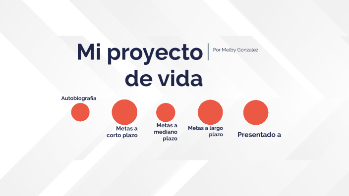 Mi proyecto de vida by Melby Gonzalez on Prezi