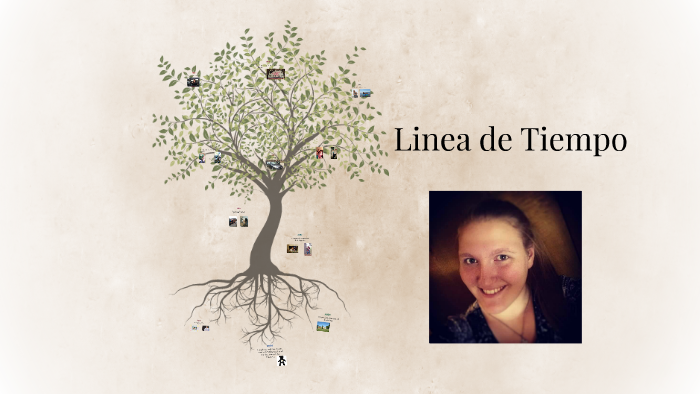 Linea de tiempo de mi vida by Kaleigh Medley on Prezi