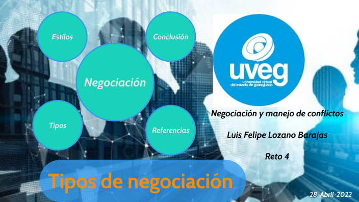 Reto 4: Tipos De Negociación By Luis Felipe Lozano Barajas On Prezi