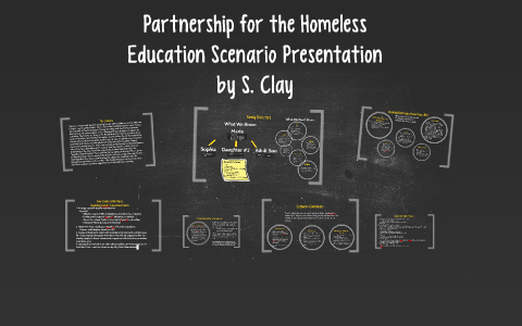 Homeless Scenario Presentation by Sarah Clay on Prezi