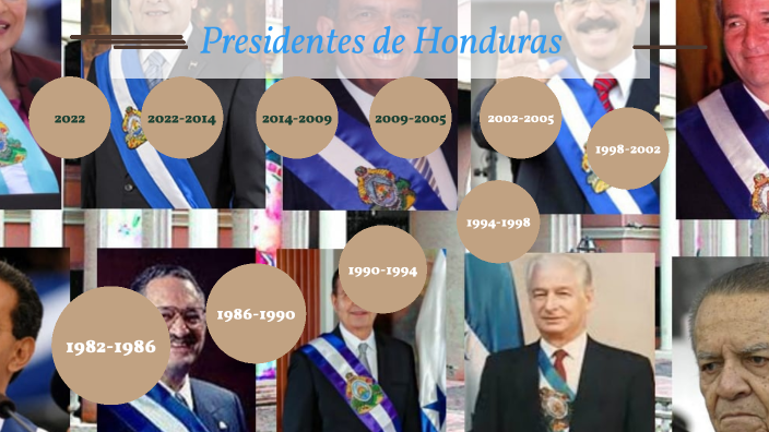 Presidentes de Honduras by Eduardo Martel on Prezi