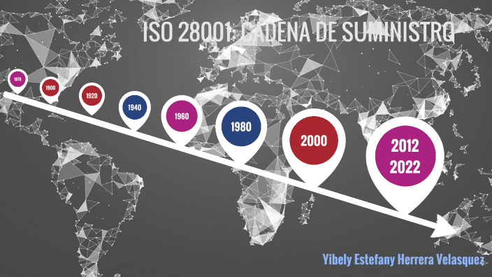 Iso 28001 By Yibely Estefany Herrera Vasquez On Prezi Iso 28001 By Yibely Estefany Herrera Vasquez On Prezi