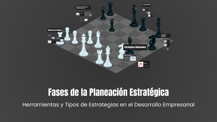 Fases de la Planeación Estratégica by Alberto Estrada on Prezi