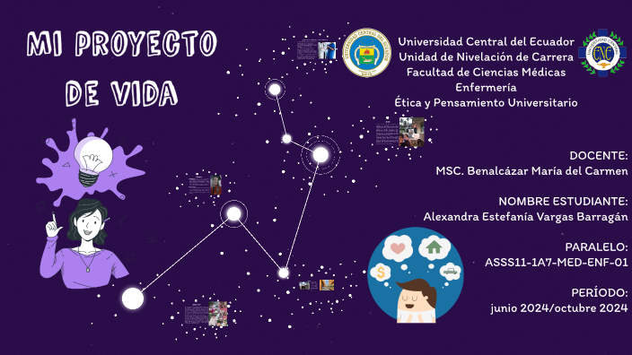 Mi proyecto de vida by Alexandra Vargas on Prezi