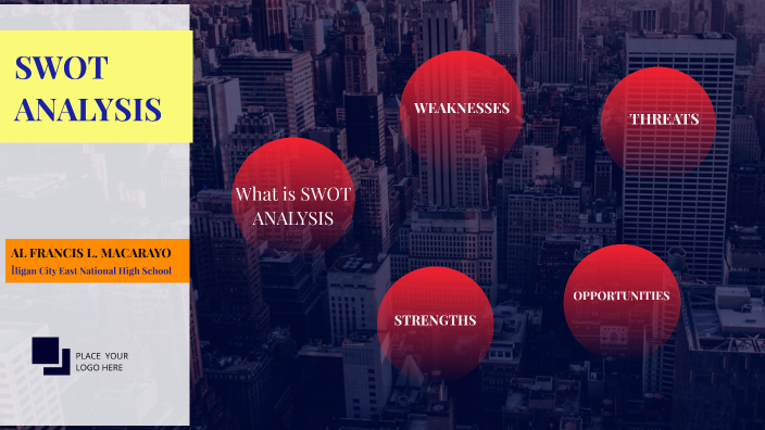 SWOT ANALYSIS by AL FRANCIS MACARAYO on Prezi